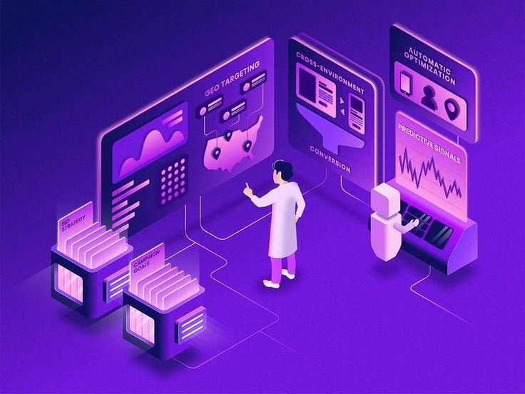 Marketing digital